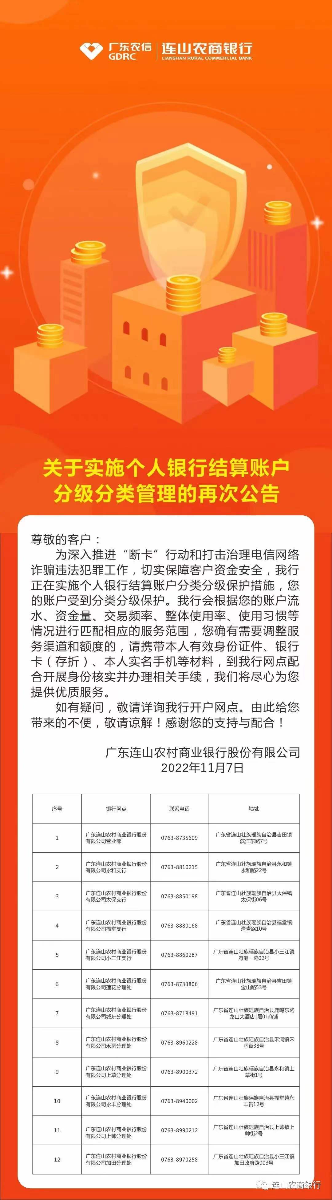 关于实施个人银行结算账户分级分类管理的公告.jpg